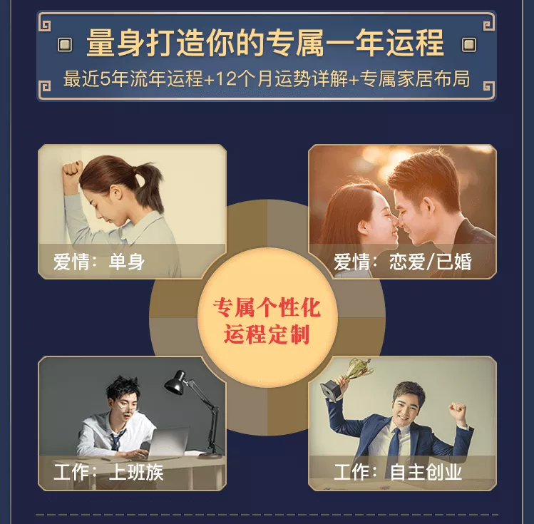 八字排盘
