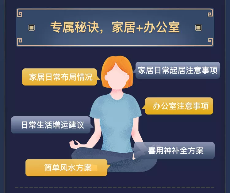 八字排盘